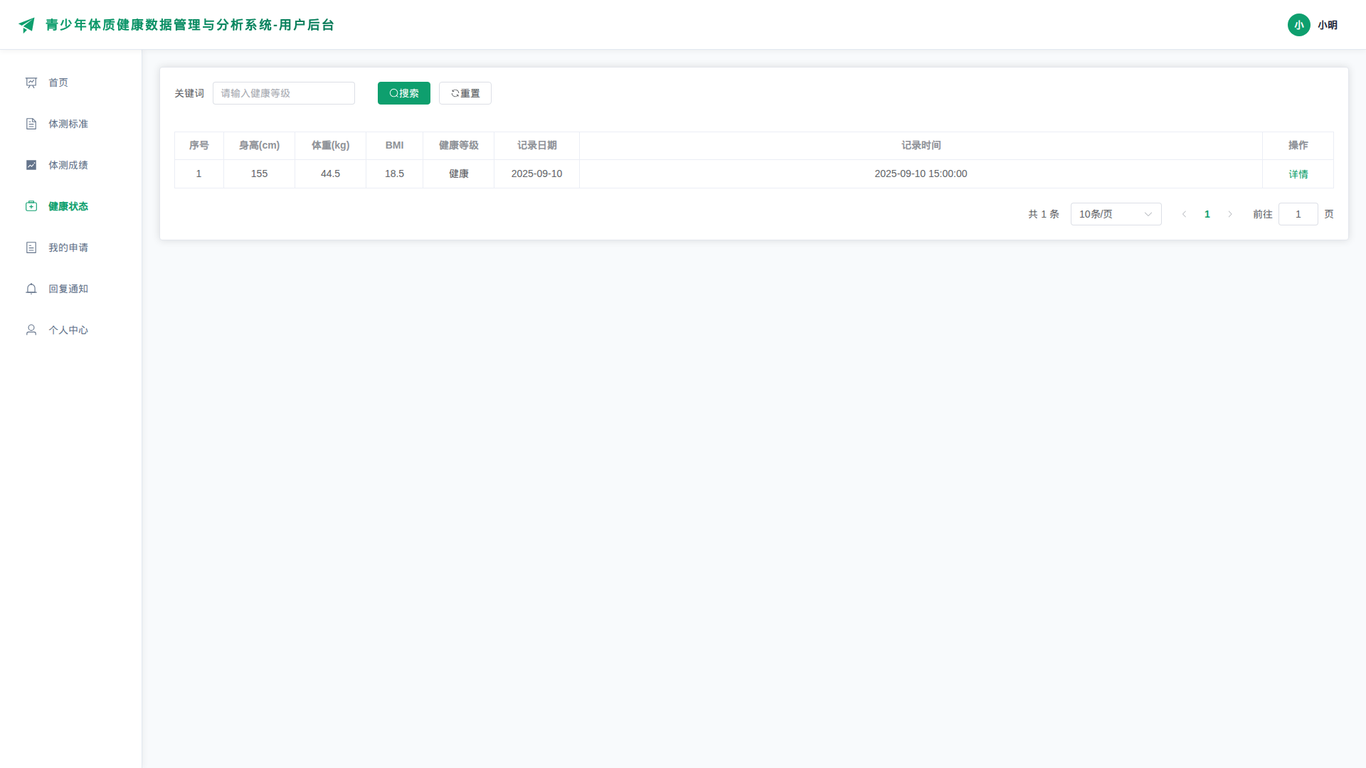 4-健康状态