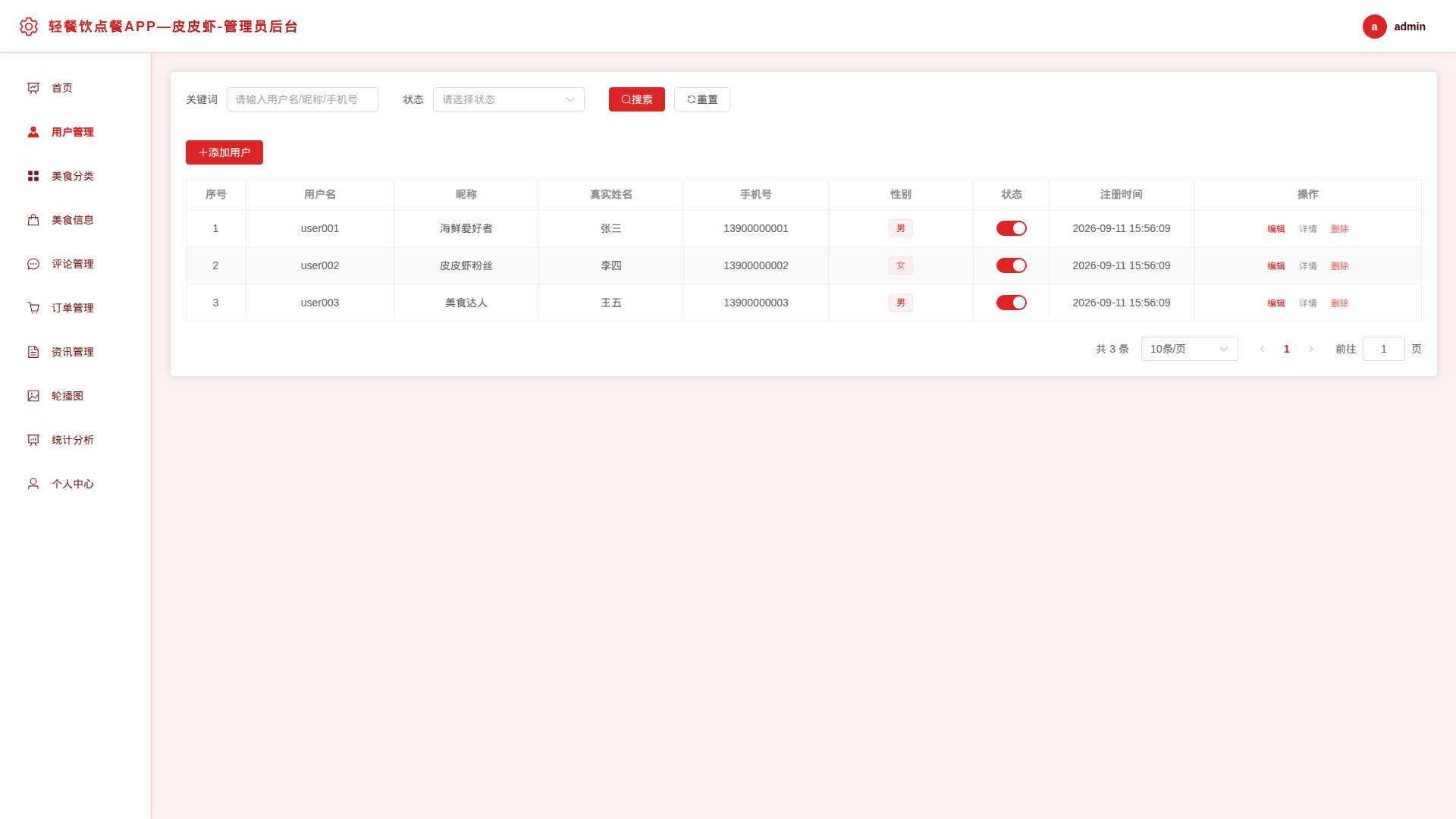 2-用户管理